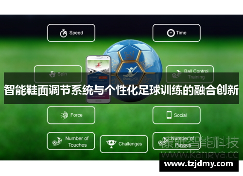 智能鞋面调节系统与个性化足球训练的融合创新