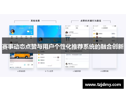 赛事动态点赞与用户个性化推荐系统的融合创新